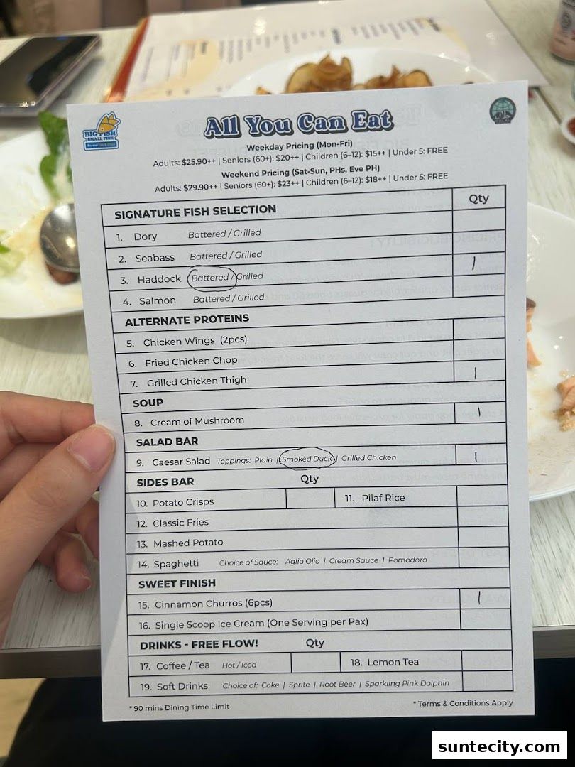 Menu page for Big Fish Small Fish CafeSuntec City