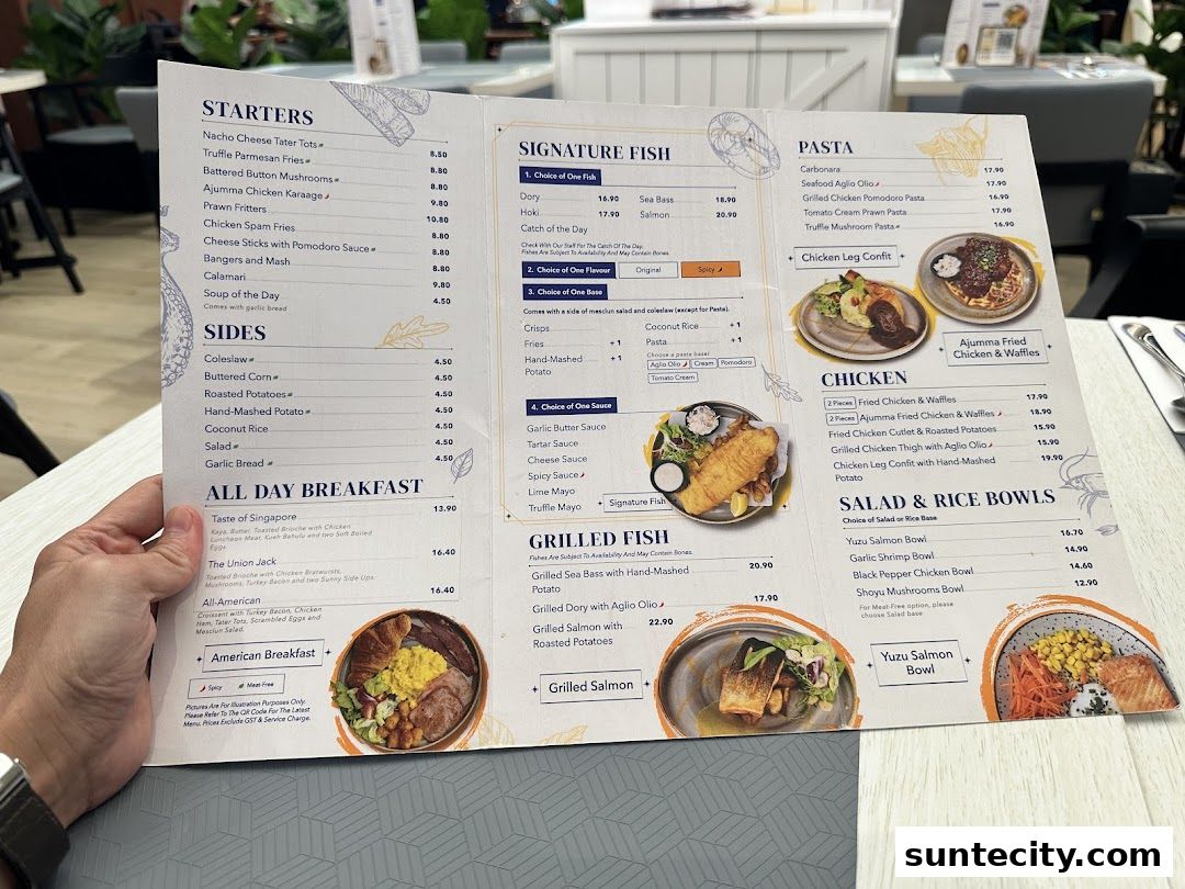 Menu page for Big Fish Small Fish CafeSuntec City