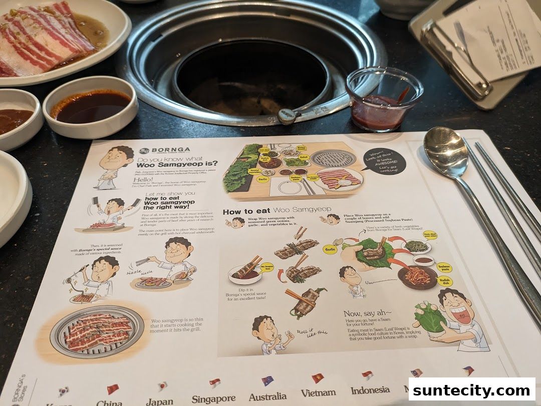 A table setting at Bornga restaurant with raw meat, dipping sauces, and a guide on how to eat Woo Samgyeop.