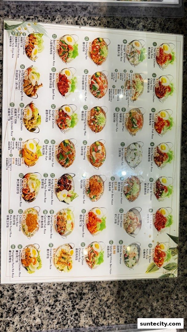 Menu page for Food Republic