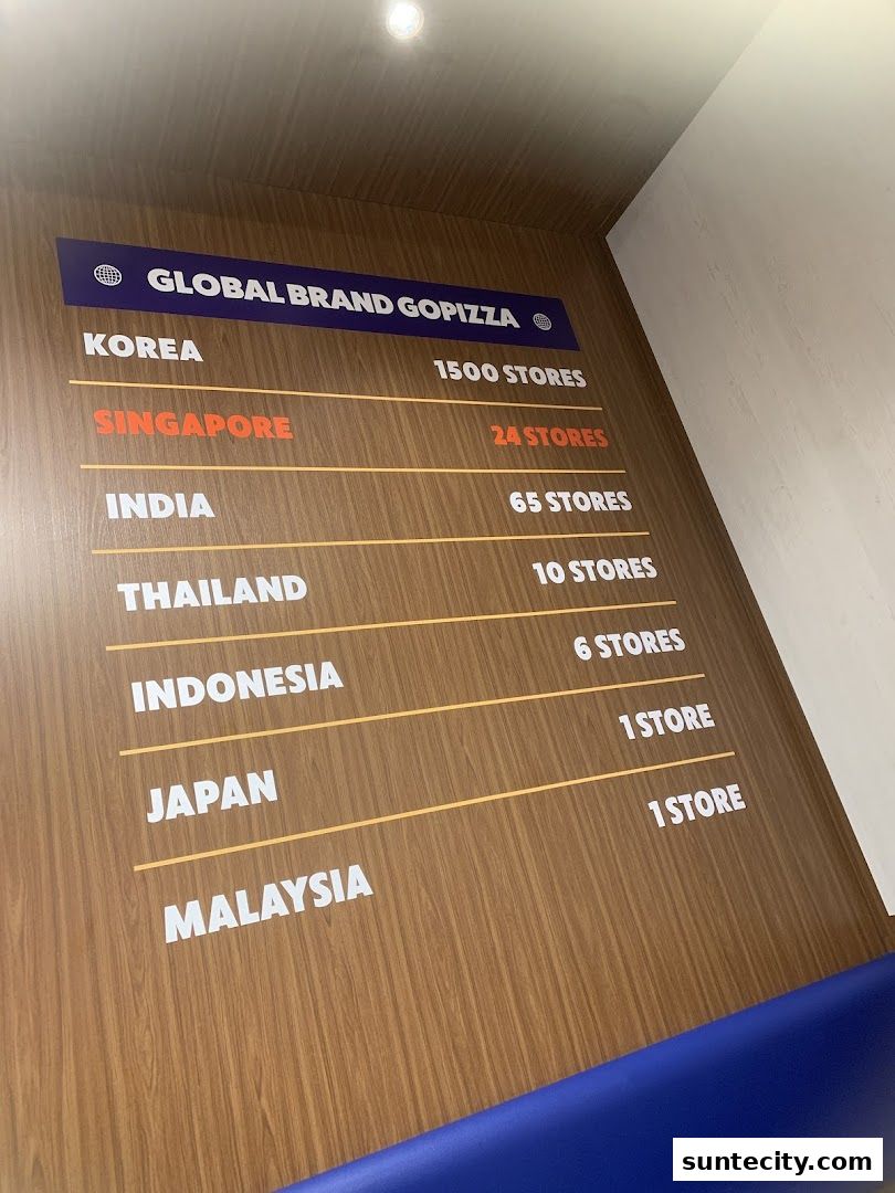 A wall display showing the global store count for GOPIZZA across various countries.