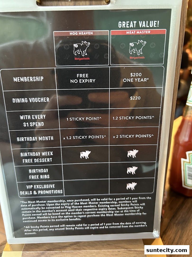 Menu page for Morganfields  Suntec City
