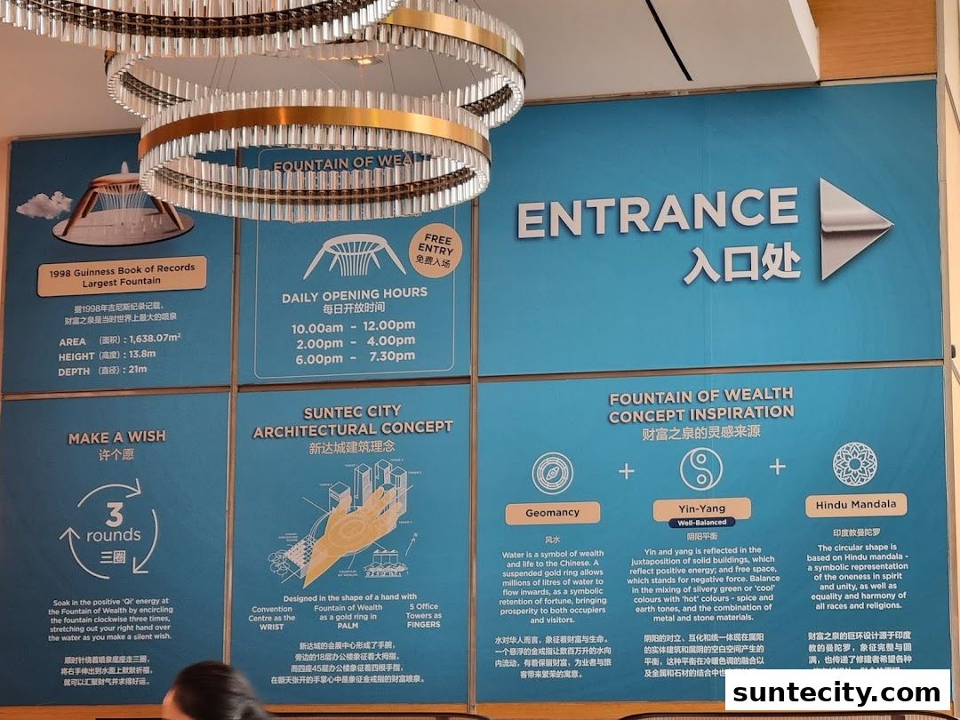 Information board about the Fountain of Wealth at Suntec City, including its Guinness World Record.