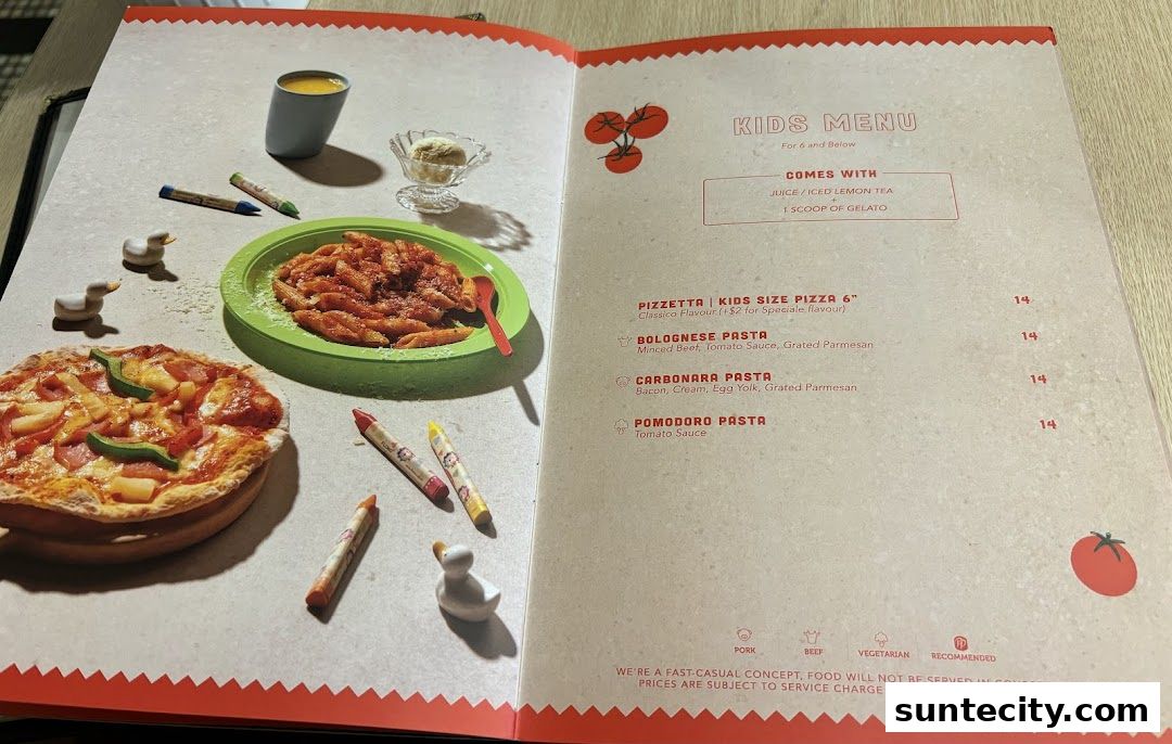 Menu page for Peperoni Pizzeria