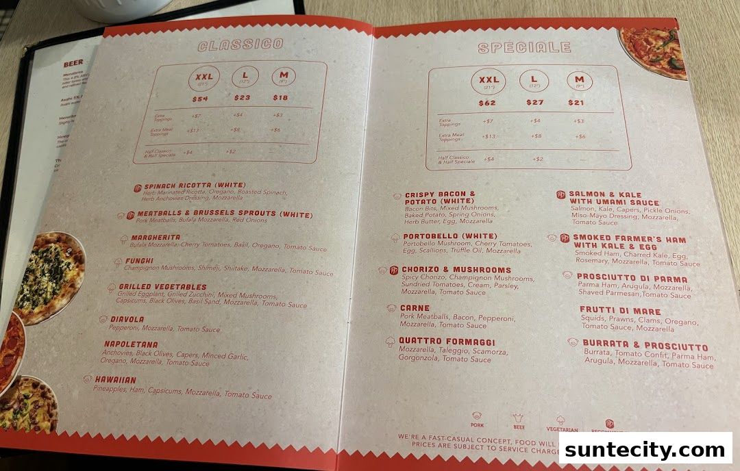 Menu page for Peperoni Pizzeria