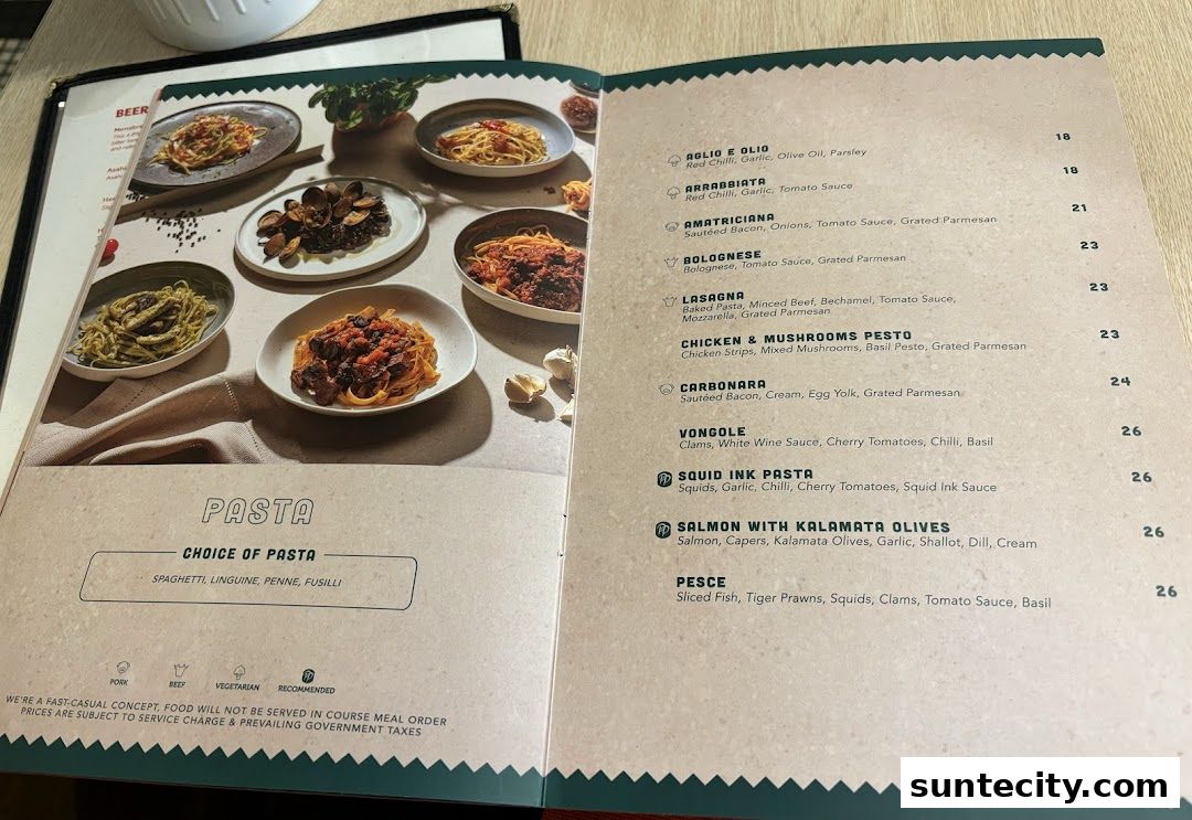 Menu page for Peperoni Pizzeria