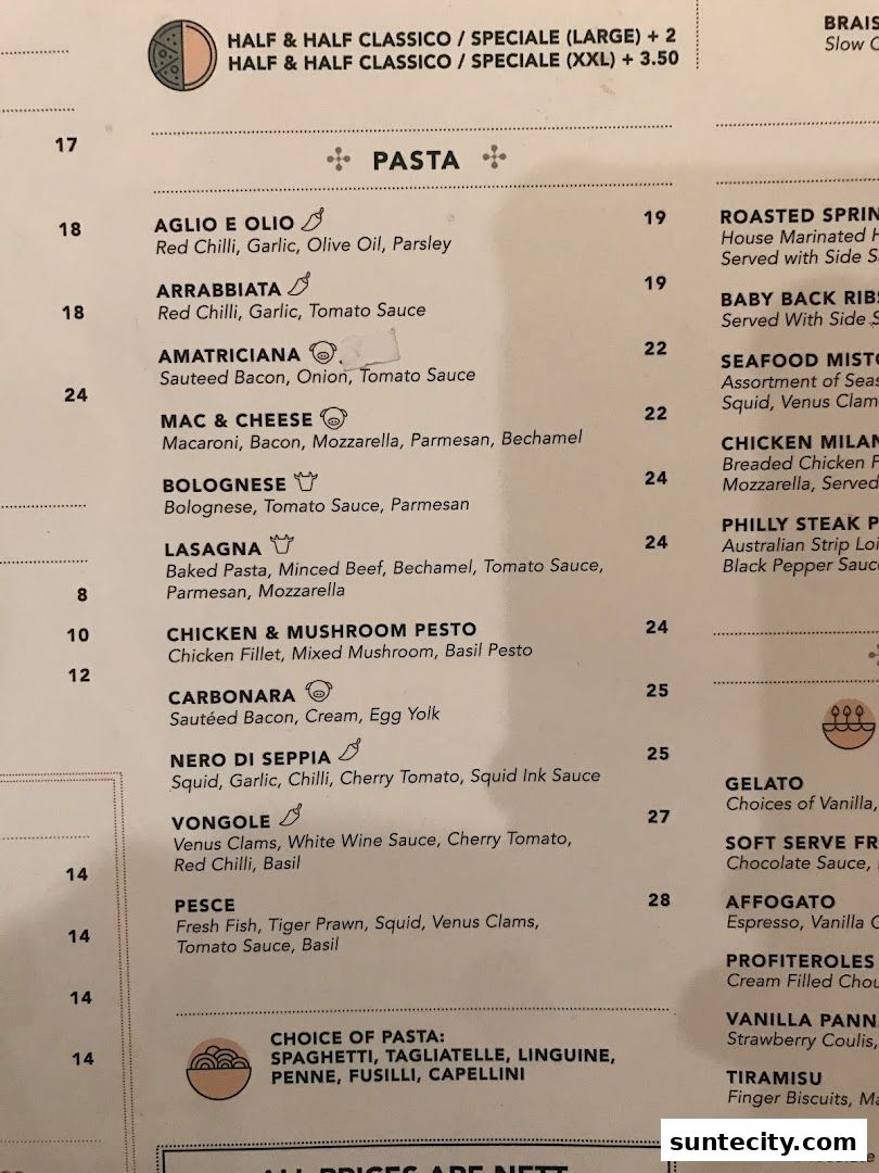 Menu page for Peperoni Pizzeria