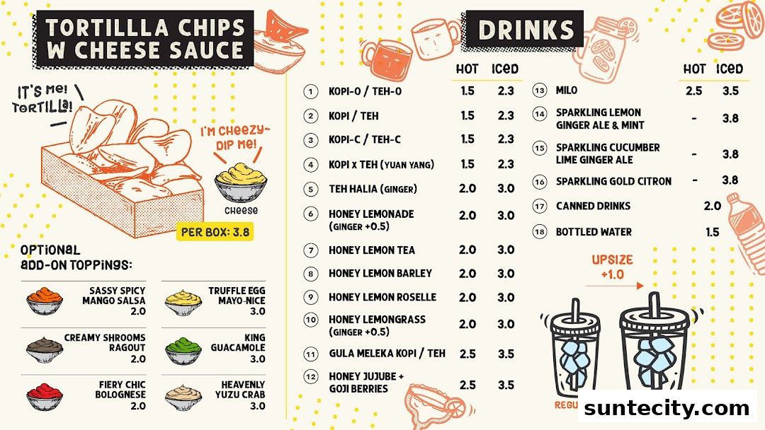Menu page for Super Sub Hotdogs  Coffee - Suntec City