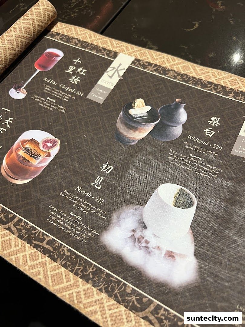 Menu page for Synthesis 食拿酒稳 Traditional Chinese Medical Hall Inspired Restaurant  Cocktail Bar Suntec City