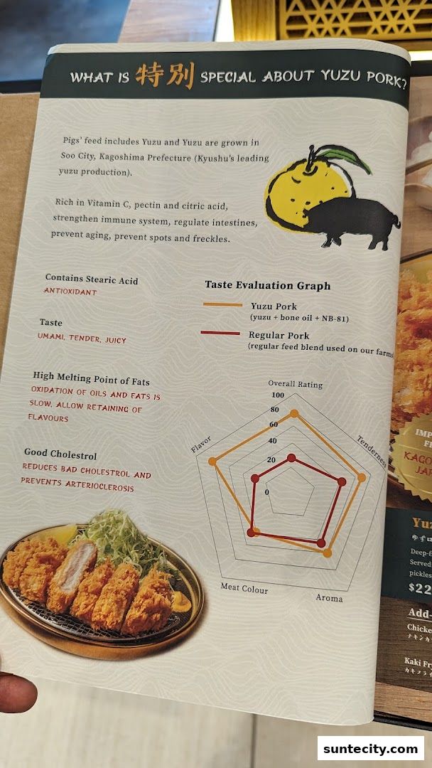 Menu page for Tonkatsu ENbiton