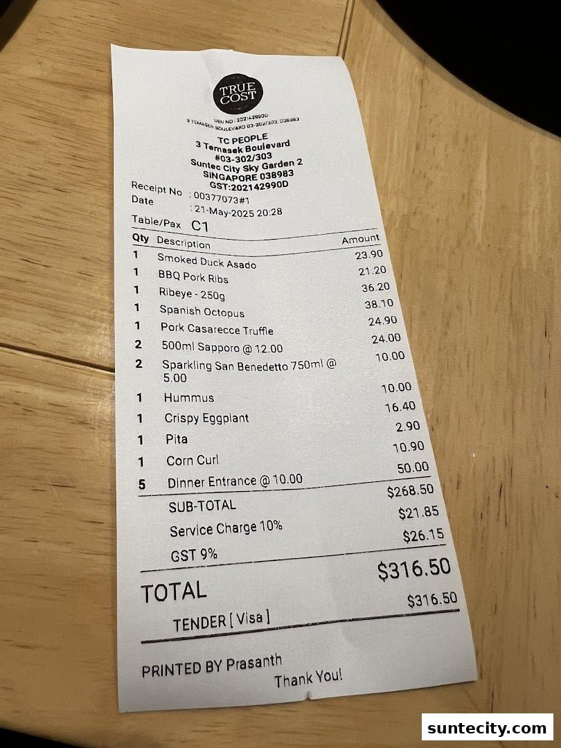 Menu page for True Cost