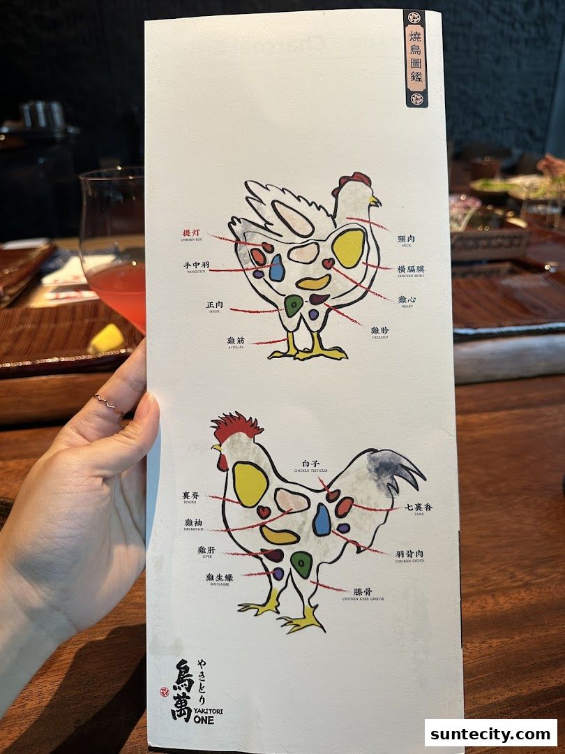Menu page for Yakitori ONE 鳥萬